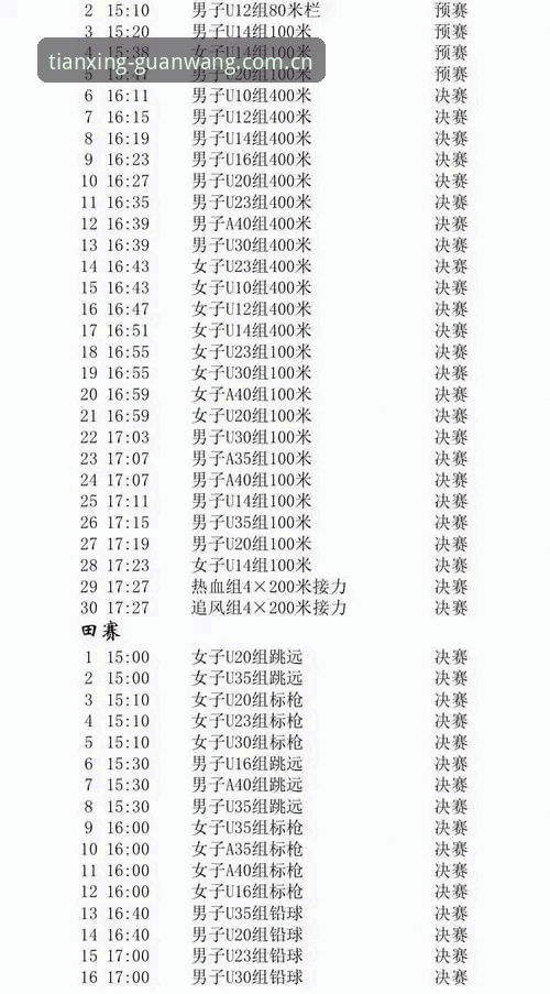 天行体育官网入口实时比分的5个常见问题，解决了才不算白收藏